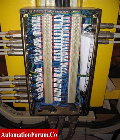 jb junction box|Instrument Junction Boxes .